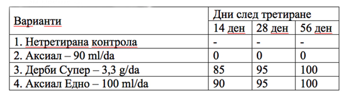 MultipartFile resource [file_data]