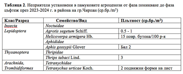 MultipartFile resource [file_data]