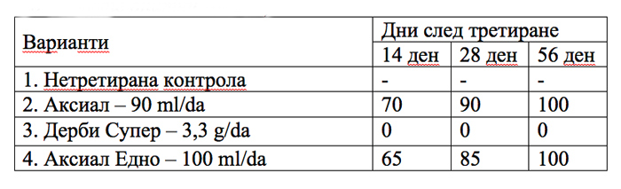 MultipartFile resource [file_data]