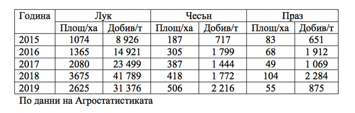 MultipartFile resource [file_data]