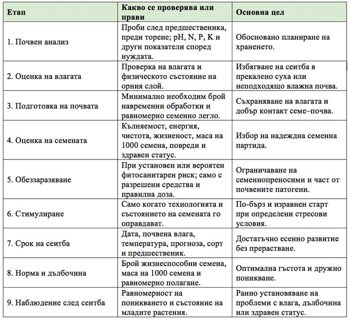 MultipartFile resource [file]