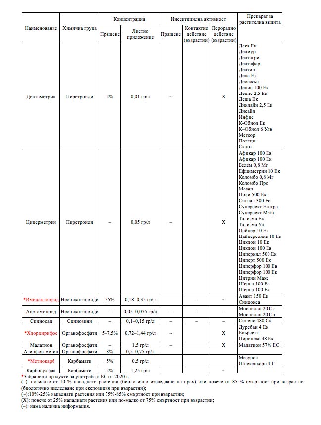 MultipartFile resource [file_data]