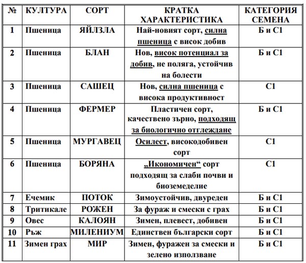 MultipartFile resource [file]