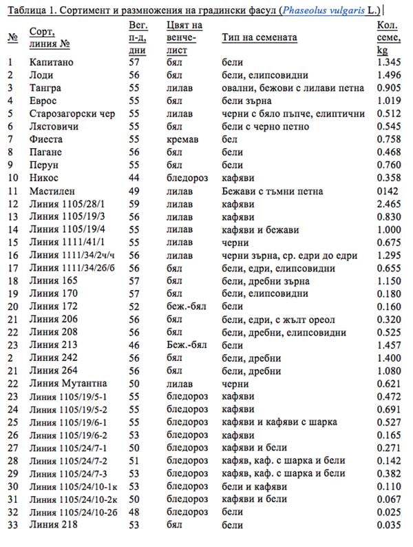 MultipartFile resource [file_data]